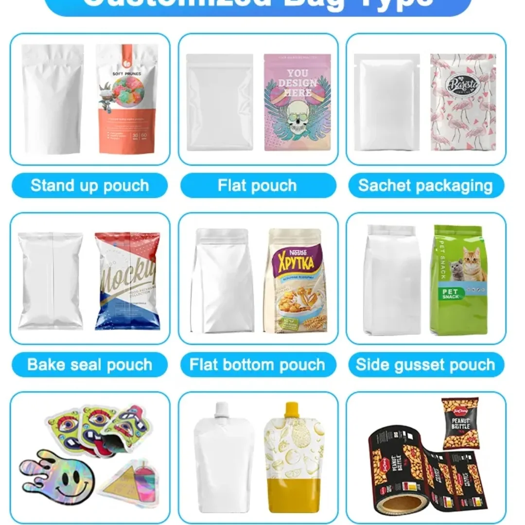Grid illustrating stand-up flat sachet gusseted and spouted pouch formats