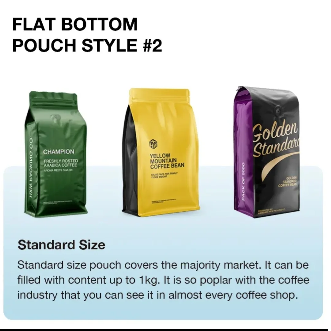 Flat-bottom pouch reference showing three gusseted coffee packs